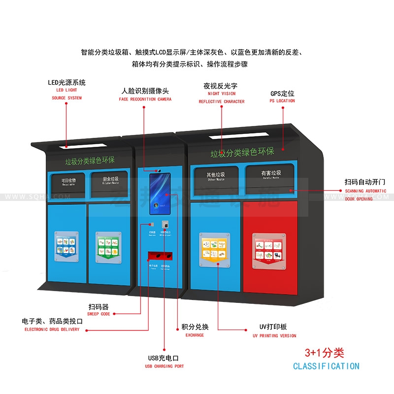 智能垃圾箱-智能垃圾箱批發(fā)、廠家、價格