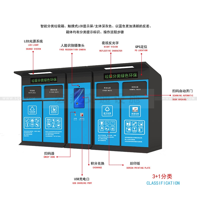 智能垃圾箱-智能垃圾箱制作廠家、批發(fā)價(jià)格